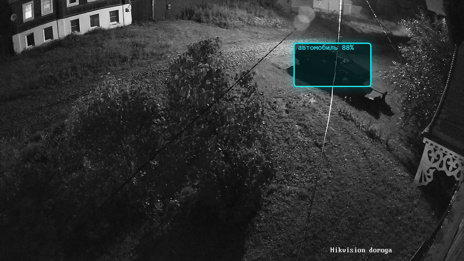 Пример: детекция объектов с боксами и подписями